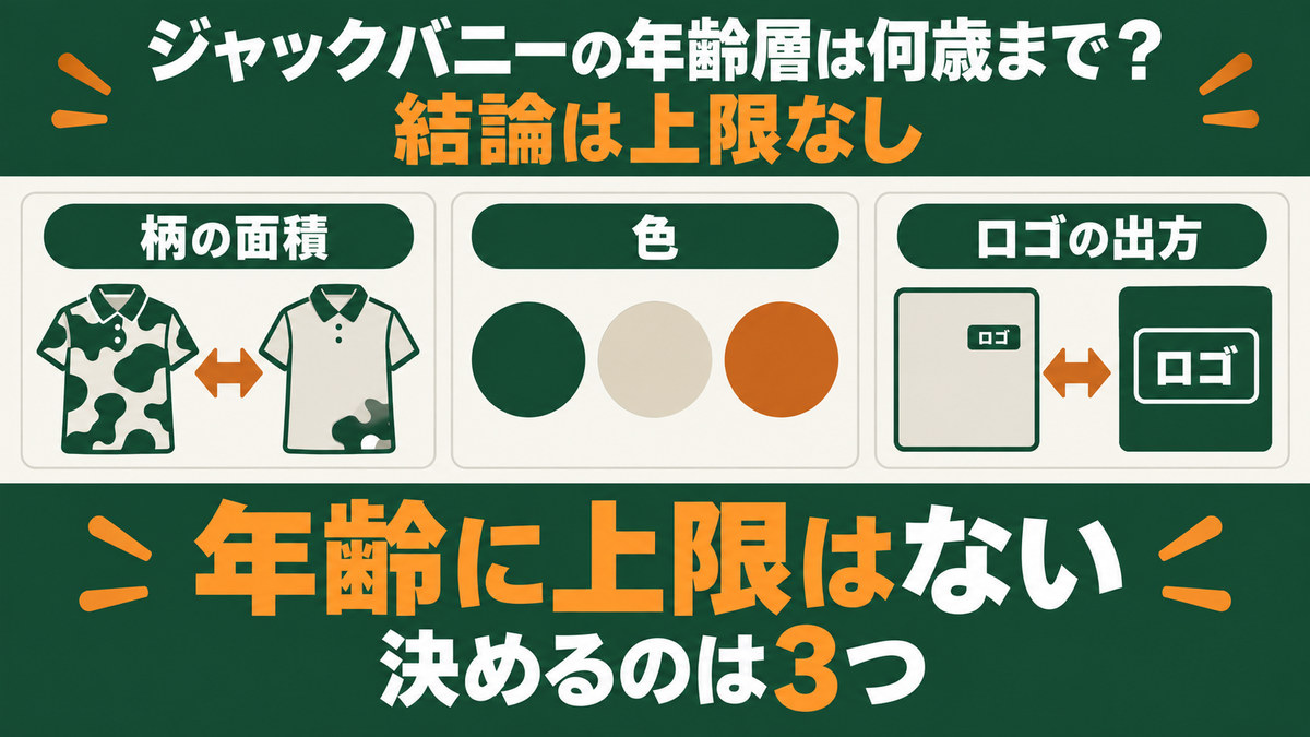 ジャックバニーの年齢層に上限がないという結論をイメージした図